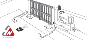cau-tao-va-nguyen-ly-hoat-dong-cua-cong-tu-dong