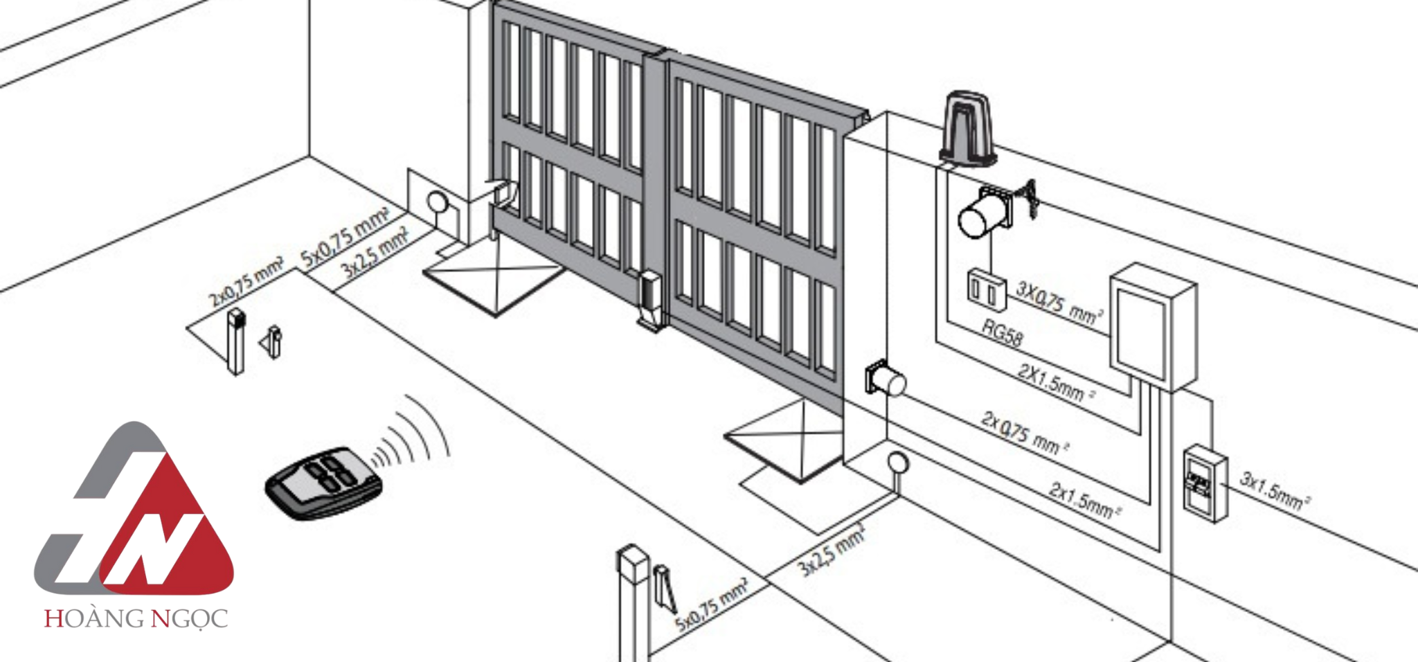 cau-tao-cua-motor-cong-tu-dong